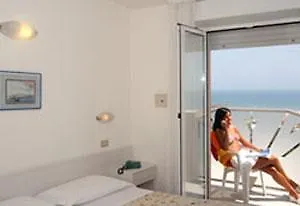 Hotel Radar